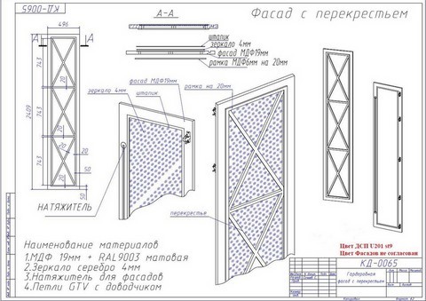 Эскиз гардеробной по 4 стенам
